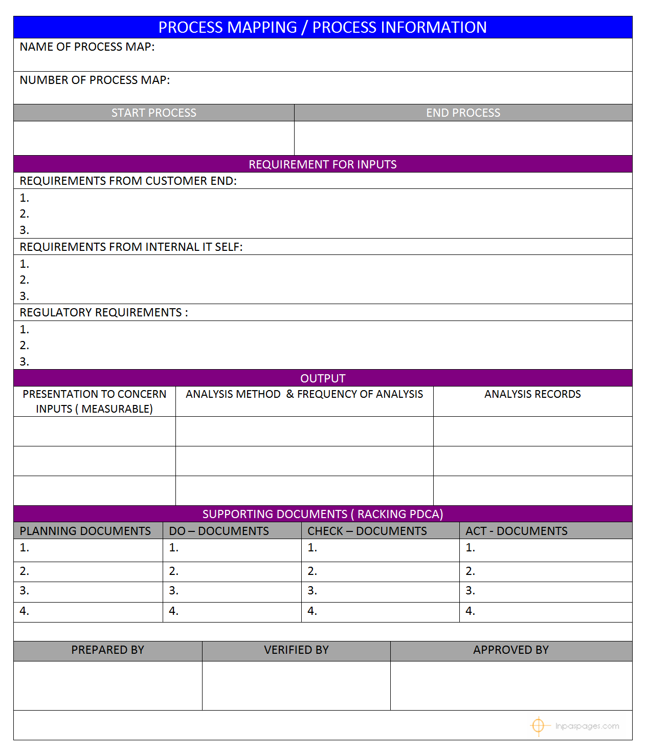 9-process-mapping-template-word-free-graphic-design-templates