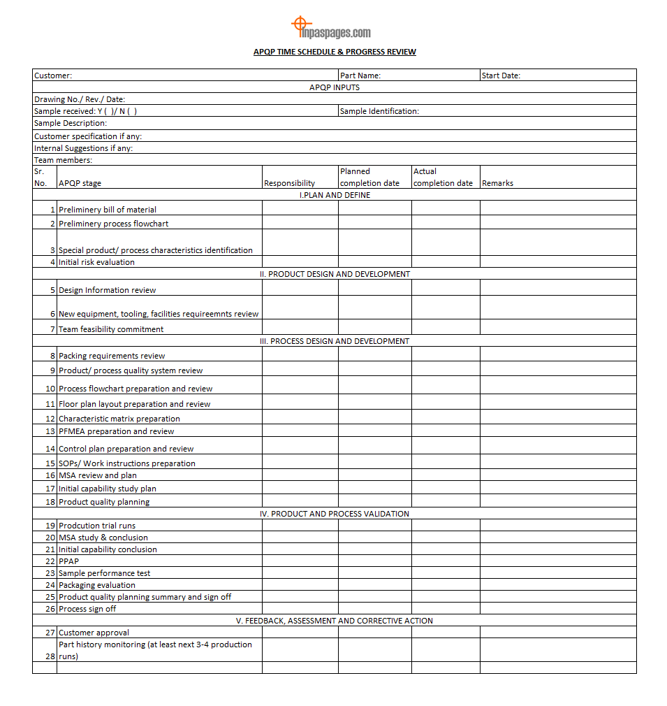 Apqp Process Flow Chart