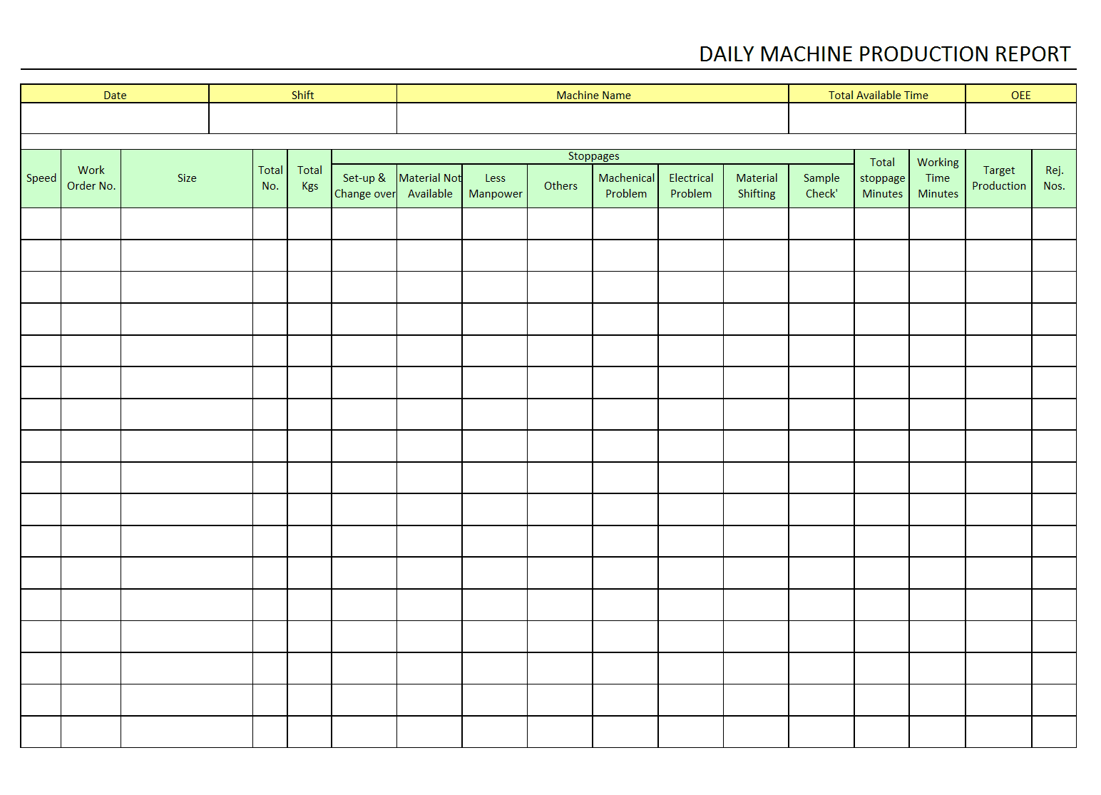 Daily Machine Production Report Format Excel PDF Sample