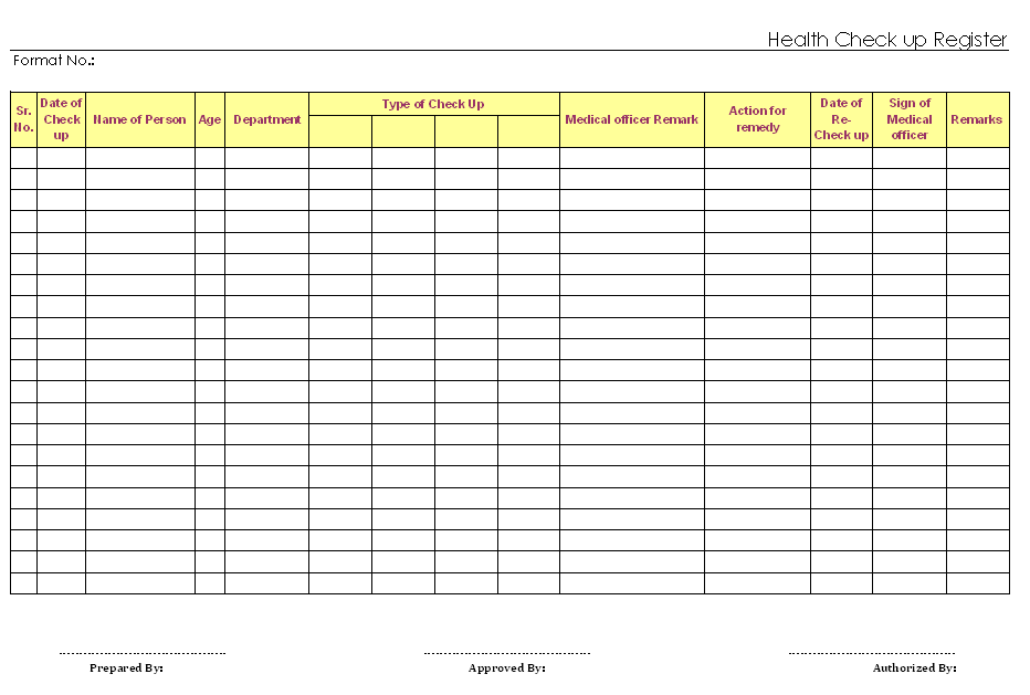 Health Check Report Template