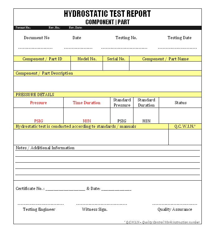 hydrostatic pressure experiment report pdf