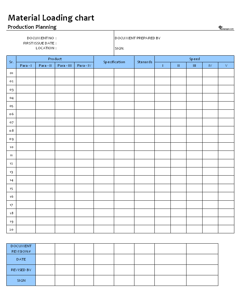 Chart Format Word