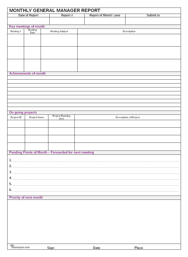 Monthly General Manager Report Format In Weekly Manager Report Template