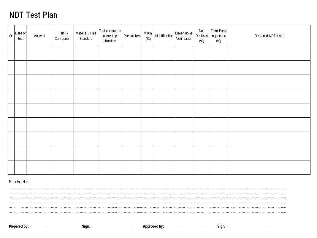 NDT Test Plan Format For Test Template For Word