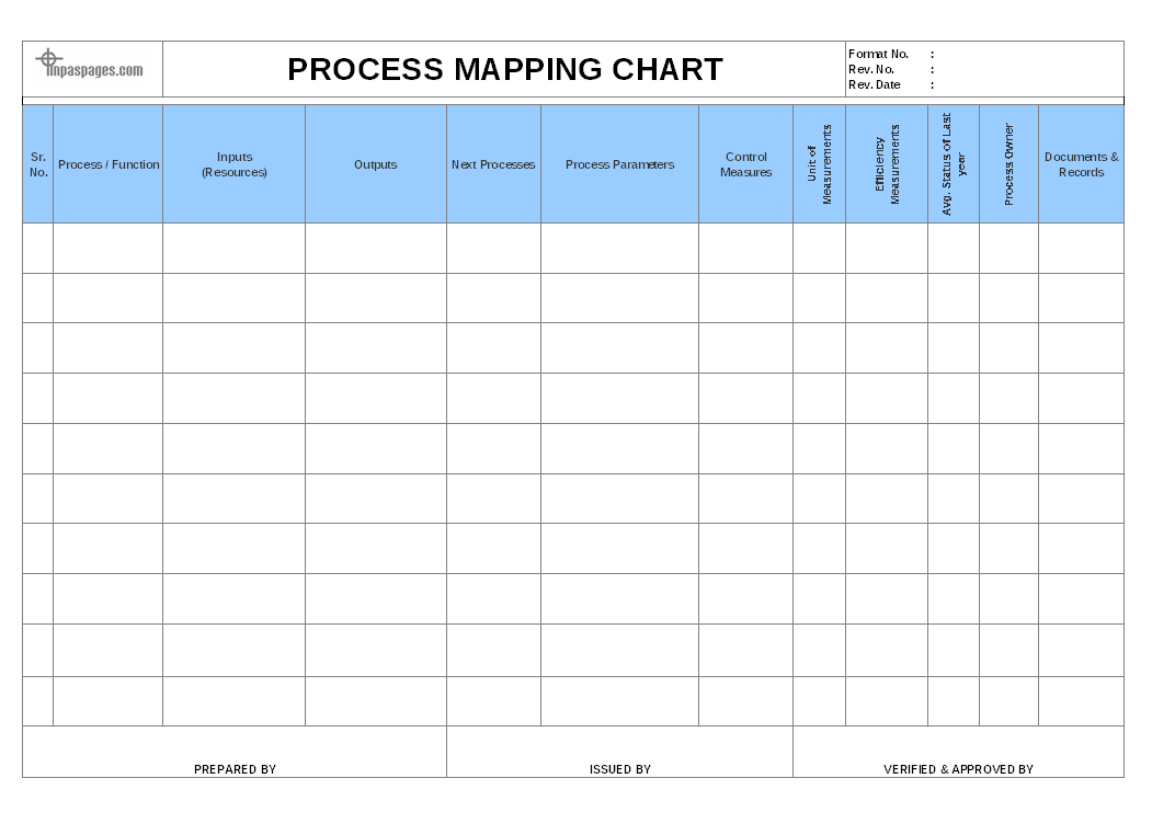 Excel Us Map Chart Template