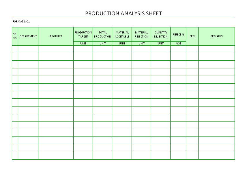 Examples of Production Sheets Excel