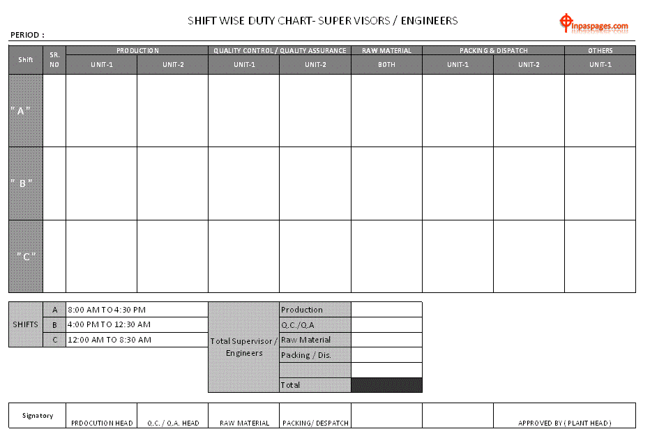 Chart Format Word