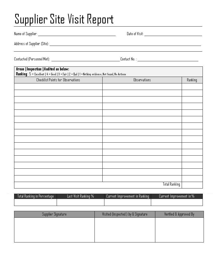 Supplier Site Visit Report format Samples Word Document Download