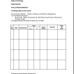 Induction Training Program Format