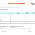 Kaizen Action plan format, Kaizen Action plan template, Kaizen Action plan examples, Kaizen Action plan sample, Kaizen Action plan pdf