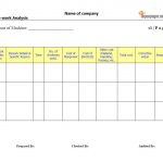 Rework format template for kaizen, Rework Analysis Report, Rework Analysis Report format, Rework Analysis Report template, Rework Analysis Report examples, Rework Analysis Report samples