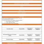 5S Corrective Action Report