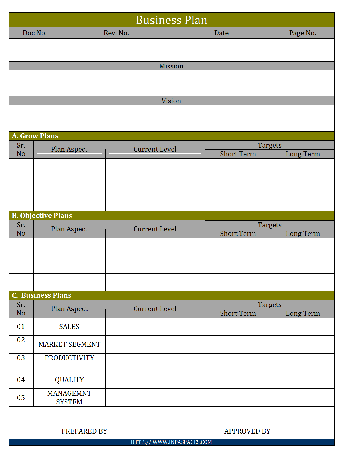 Deloitte business plan sample