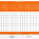 Competency Chart