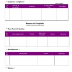 Complain-report-QC-QA