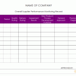 Download Overall Supplier Performance monitoring record in word format