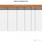 Supplier Development plan