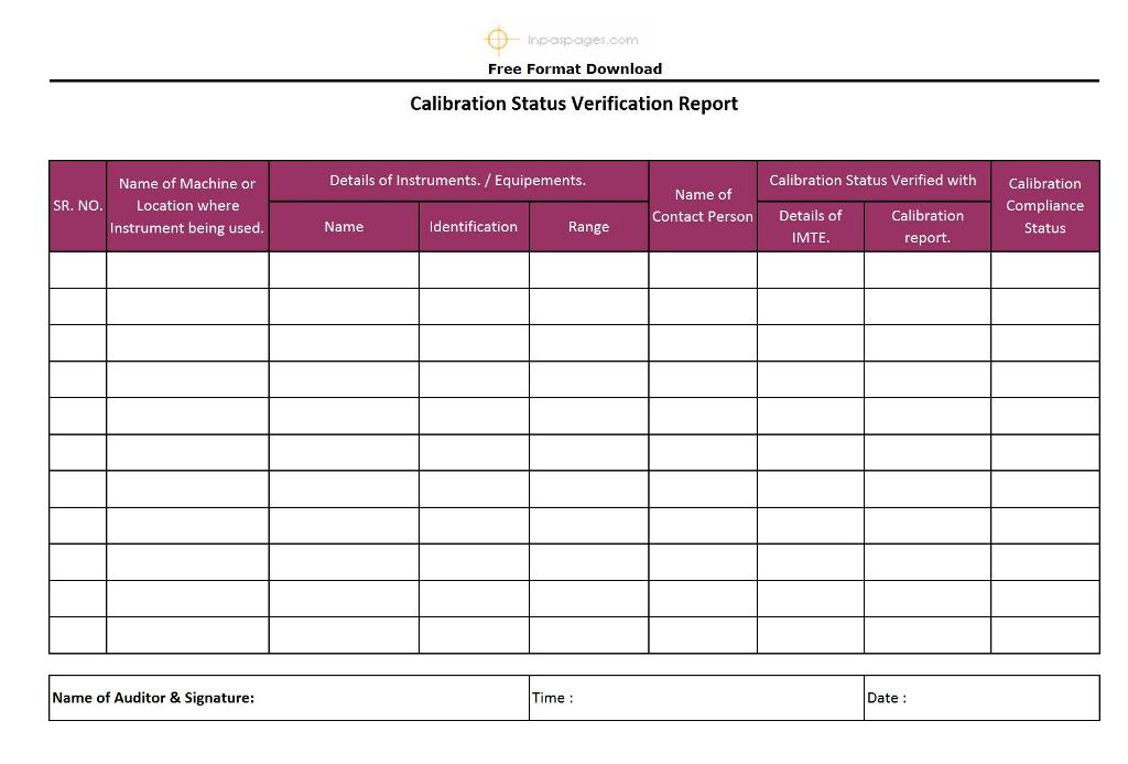 Sample Template Report Writing