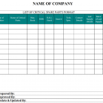 List of Critical Spare Parts Format
