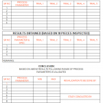 Process Validation format, Process Validation template, Process Validation example, Process Validation sample, Process Validation pdf, Process Validation excel