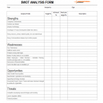 Swot Analysis Form template