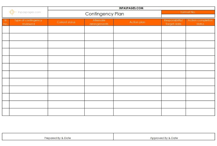 Business Contingency Plan Template Fresh 20 Example Business Continuity