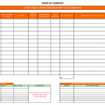 Over head Crane Break down Cost Analysis