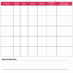 Process Analysis