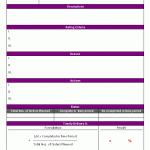 Delivery Deviation Report