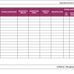 Departmental Data summary