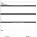 Job responsibility & Authority formats