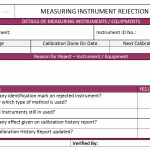 Measuring instrument rejection report