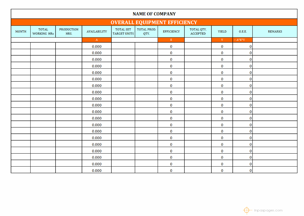 Oee Chart Excel