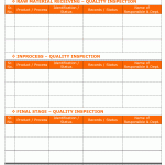 Quality inspection Requirement