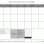 Shift wise duty chart
