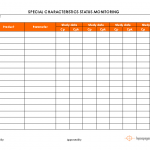 Special Characteristics Status Monitoring