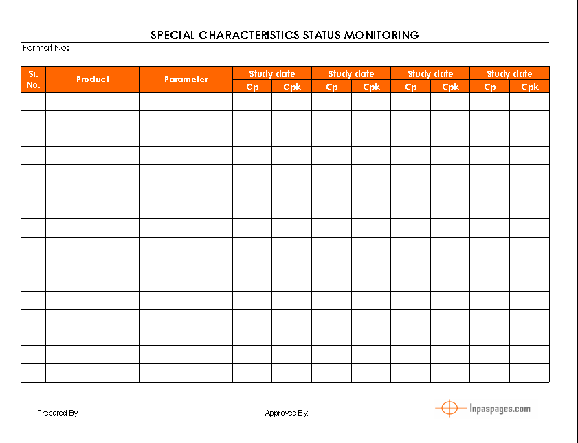 Special Characteristics Status Monitoring