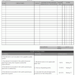 supplier audit checklist template