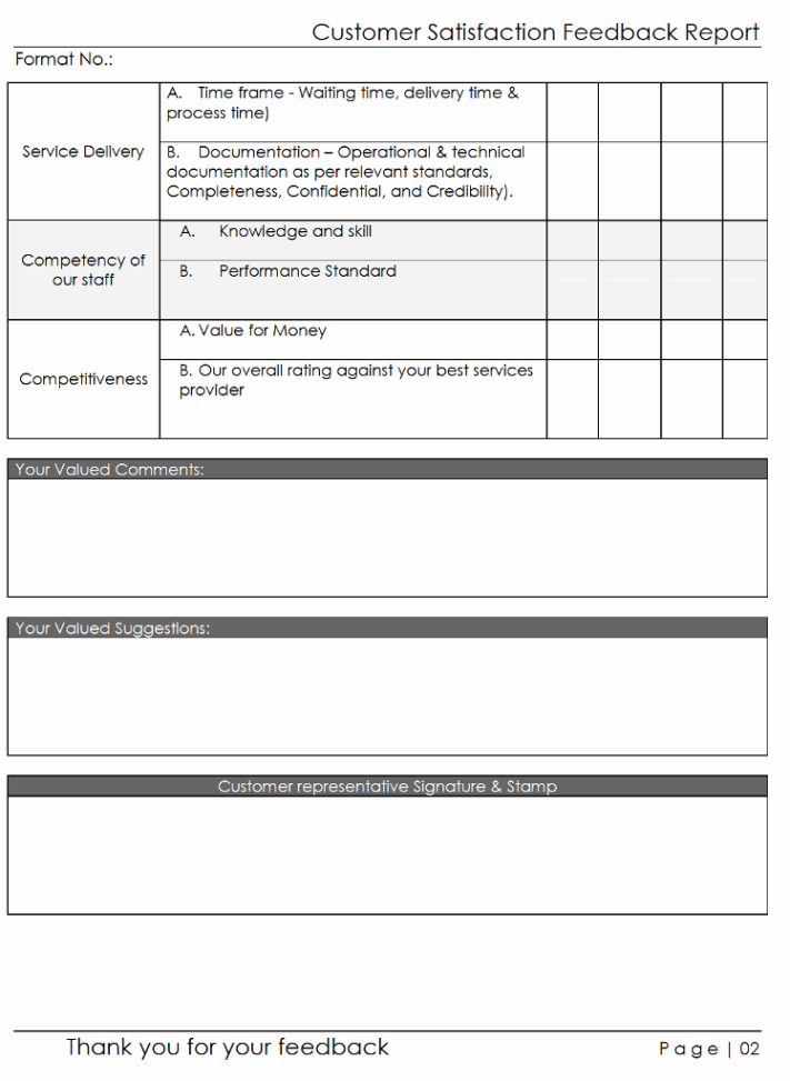 tips for improving customer experience based on insights gained from analyzing customer feedback via forms