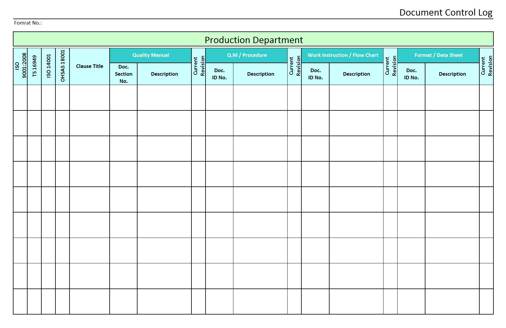 Quality Control Qc Checklist Template