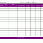 key performance indicators excel format