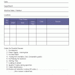 machine stoppage report template
