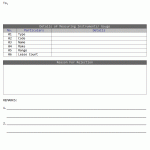 Measuring instrument / gauge rejection report