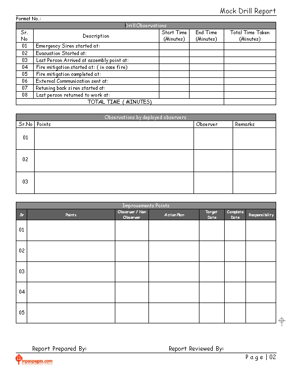 Mock drill report part 2