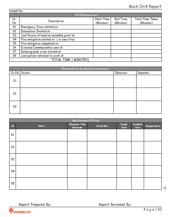 fire mock drill report sample uk