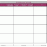 Model quality plan template