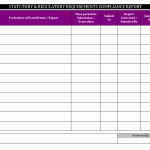 Statutory & Regulatory requirements compliance report