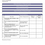 Training Effectiveness Evaluation Report