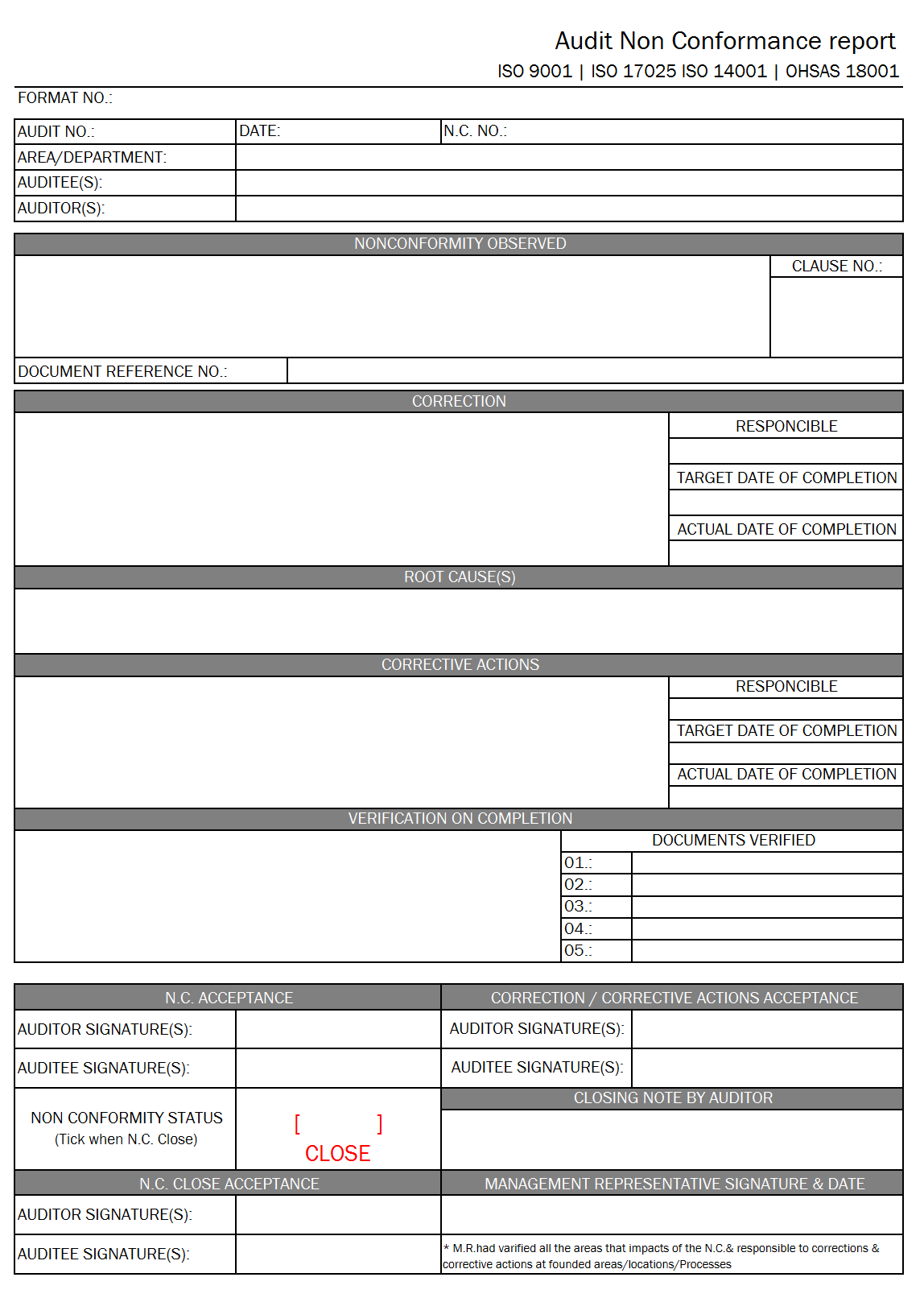 Audit non conformance report - Pertaining To Ohs Monthly Report Template