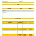 corrective and preventive action audit checklist